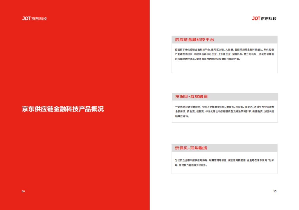 京东:2022京东供应链金融科技产品白皮书_第7页