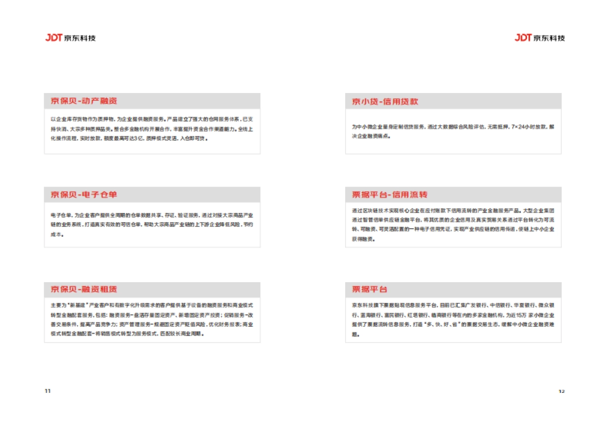 京东:2022京东供应链金融科技产品白皮书_第8页