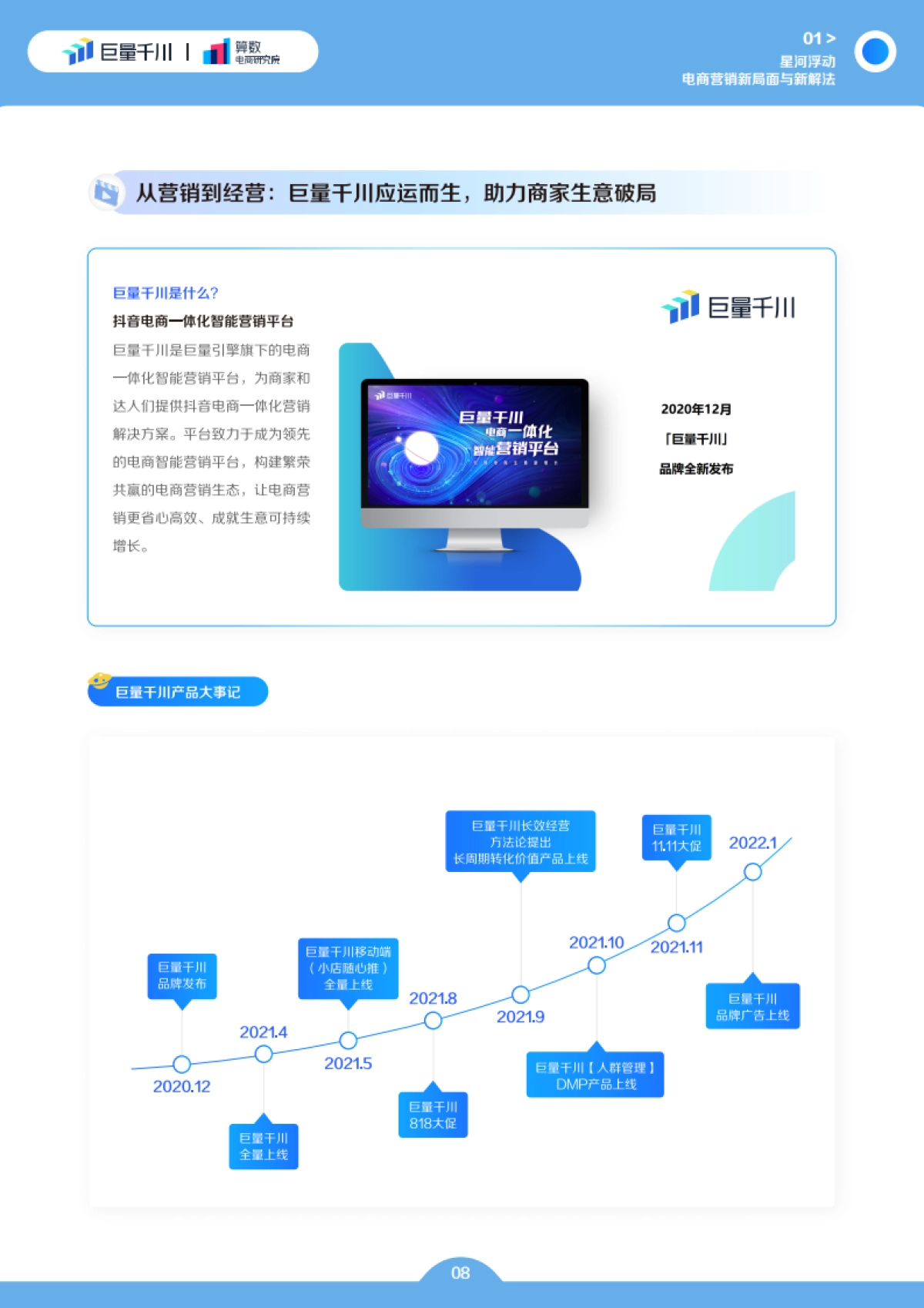 巨量千川2022发展白皮书-巨量千川&算数电商研究院-2022年1月_第9页