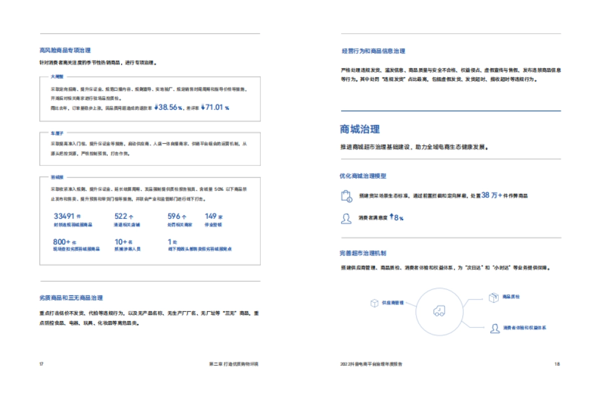 巨量算数：2022抖音电商平台治理年度报告_第10页