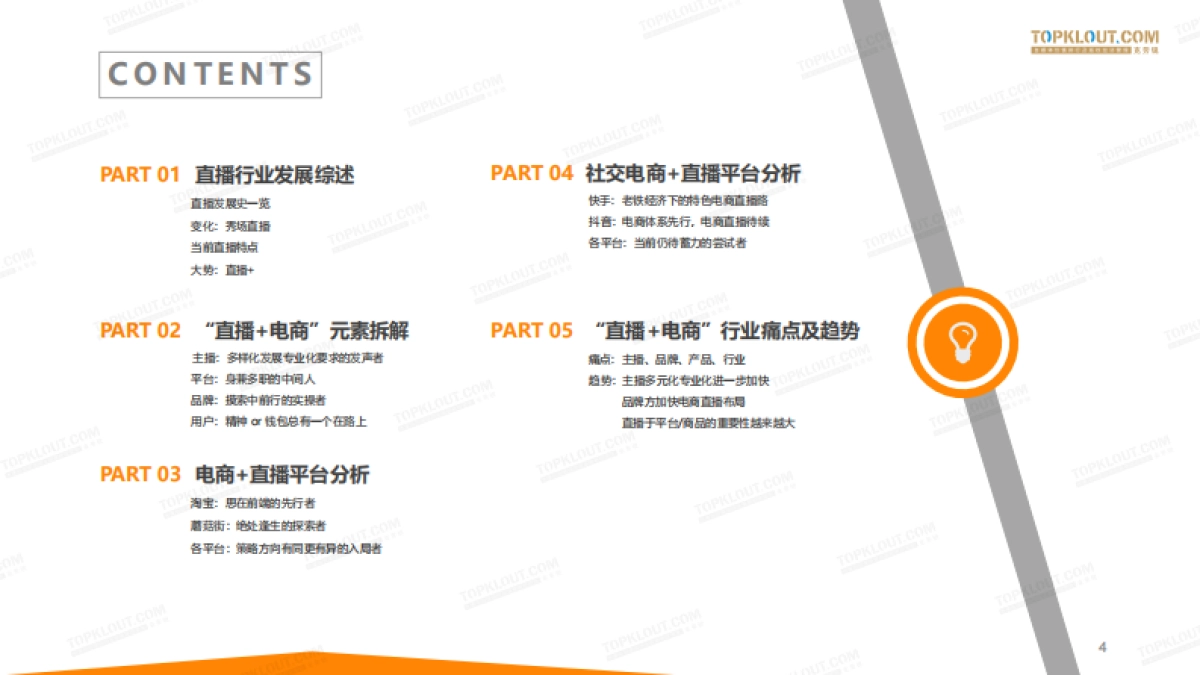 克劳锐：2019年“直播+电商”微生态发展报告_第5页