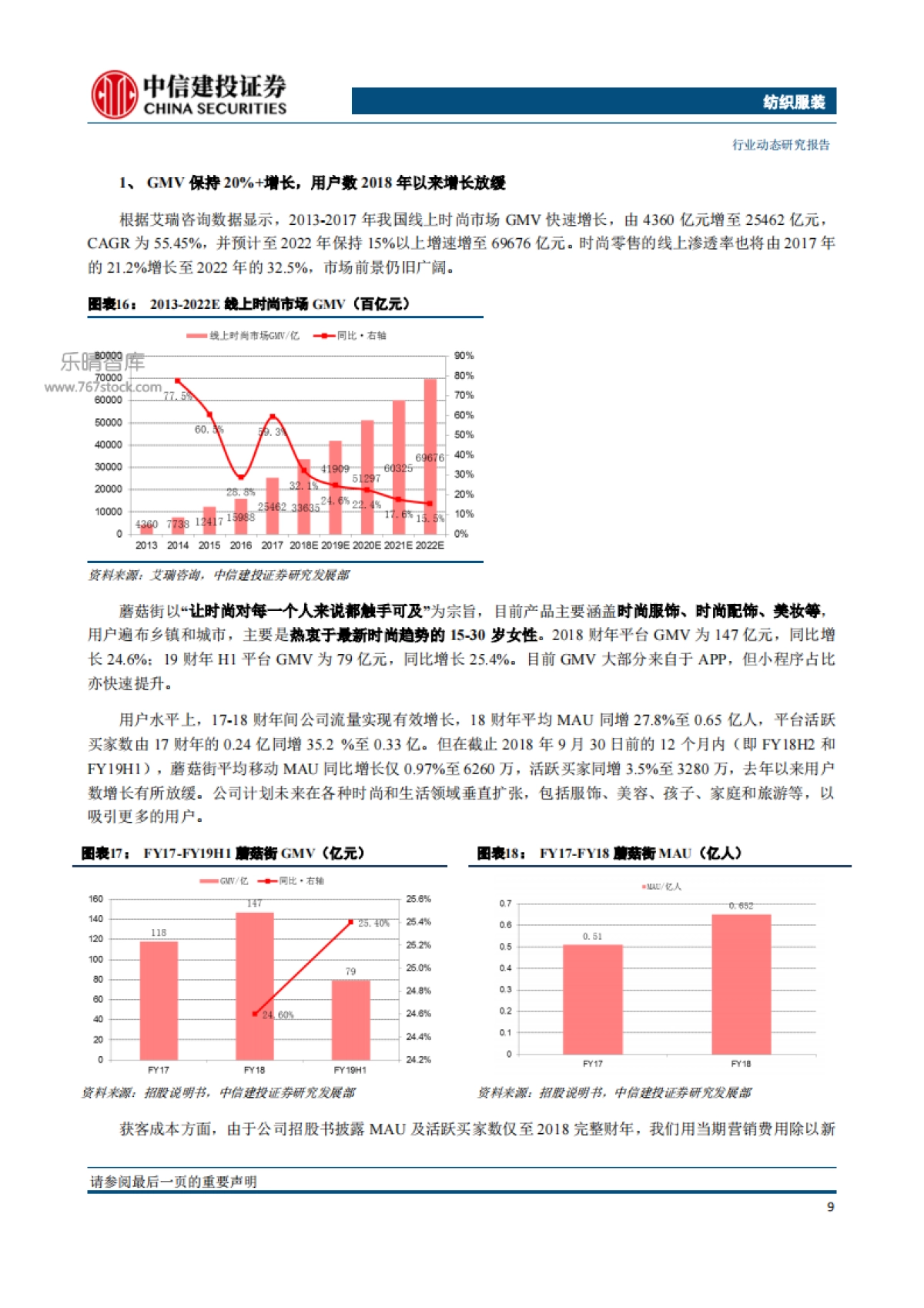 社交电商系列研究-蘑菇街直播引流转型进行时_第10页