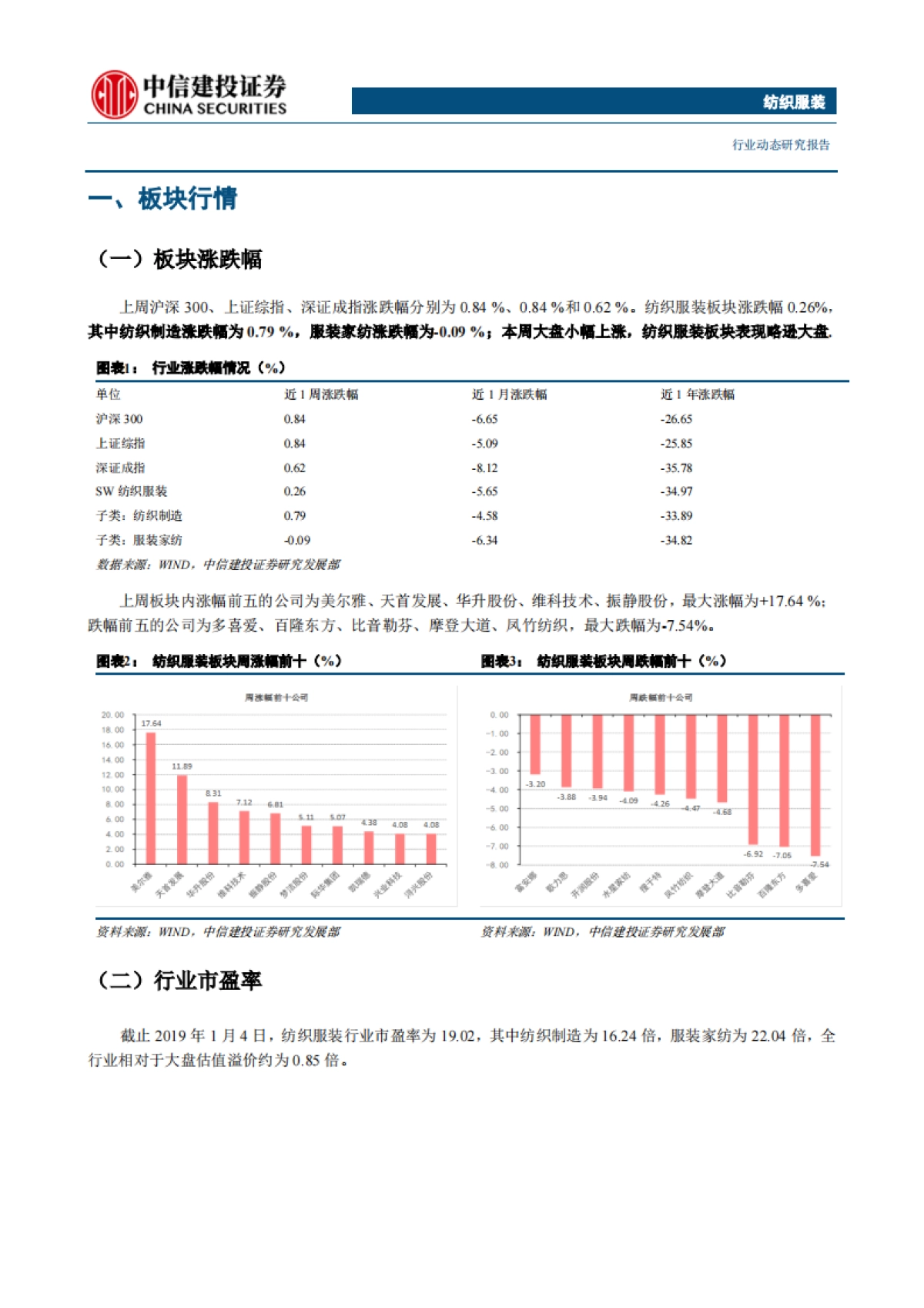 社交电商系列研究-蘑菇街直播引流转型进行时_第5页