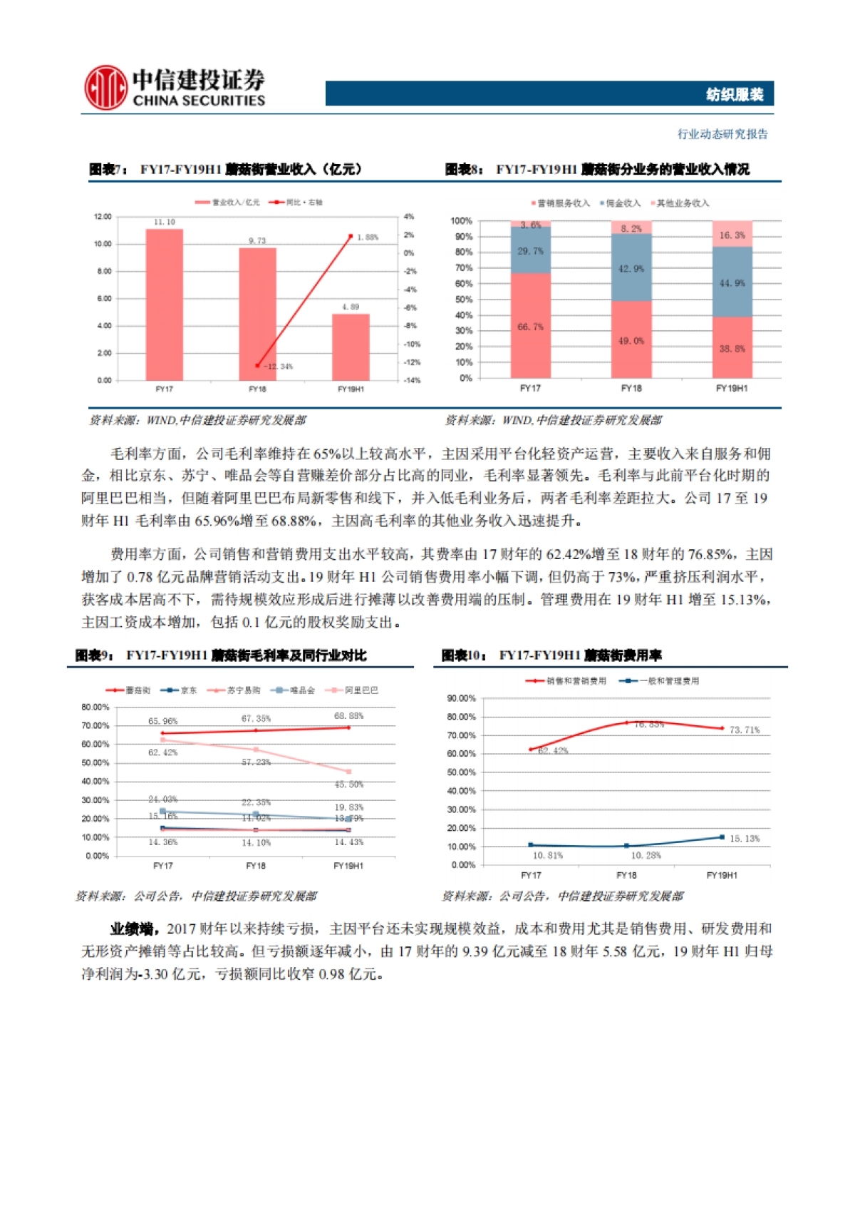 社交电商系列研究-蘑菇街直播引流转型进行时_第8页