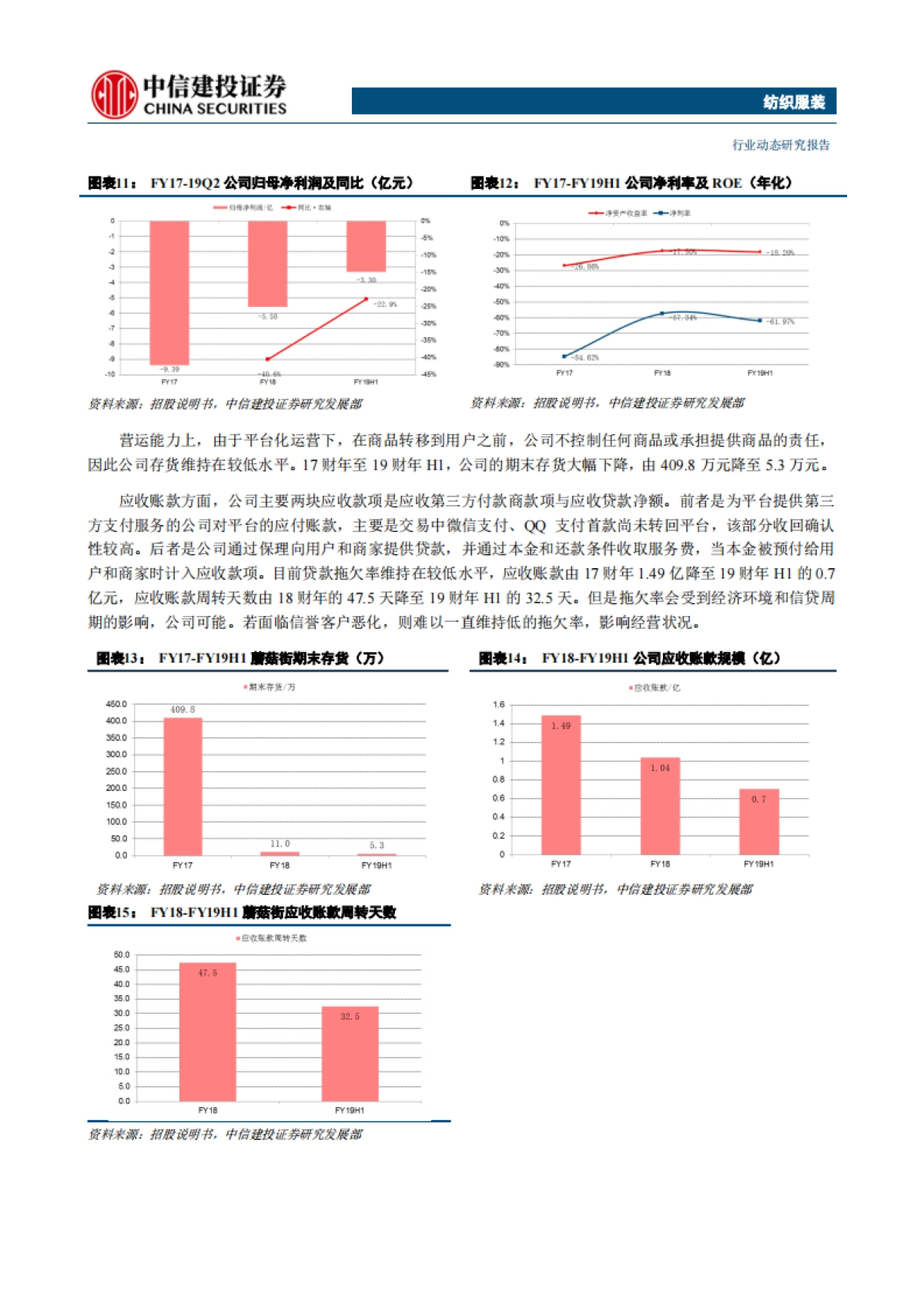 社交电商系列研究-蘑菇街直播引流转型进行时_第9页