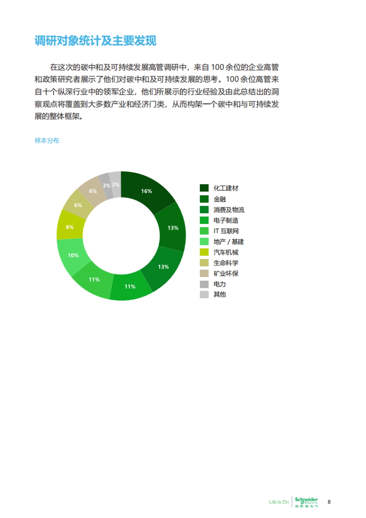 碳中和及可持续发展高管洞察-施耐德电气商业价值研究院_第8页