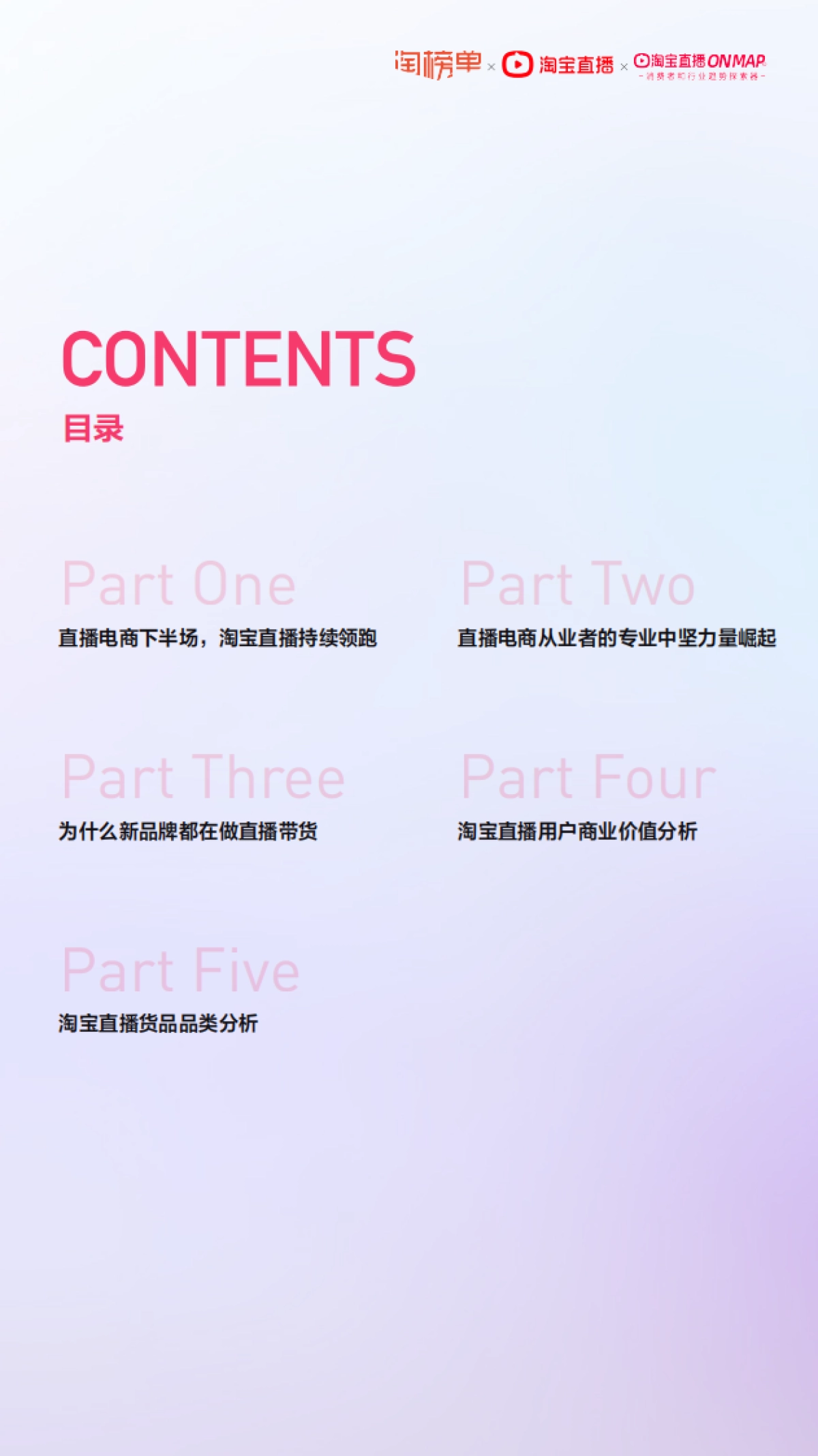 淘宝直播2021年度报告-淘宝单x淘宝直播_第2页