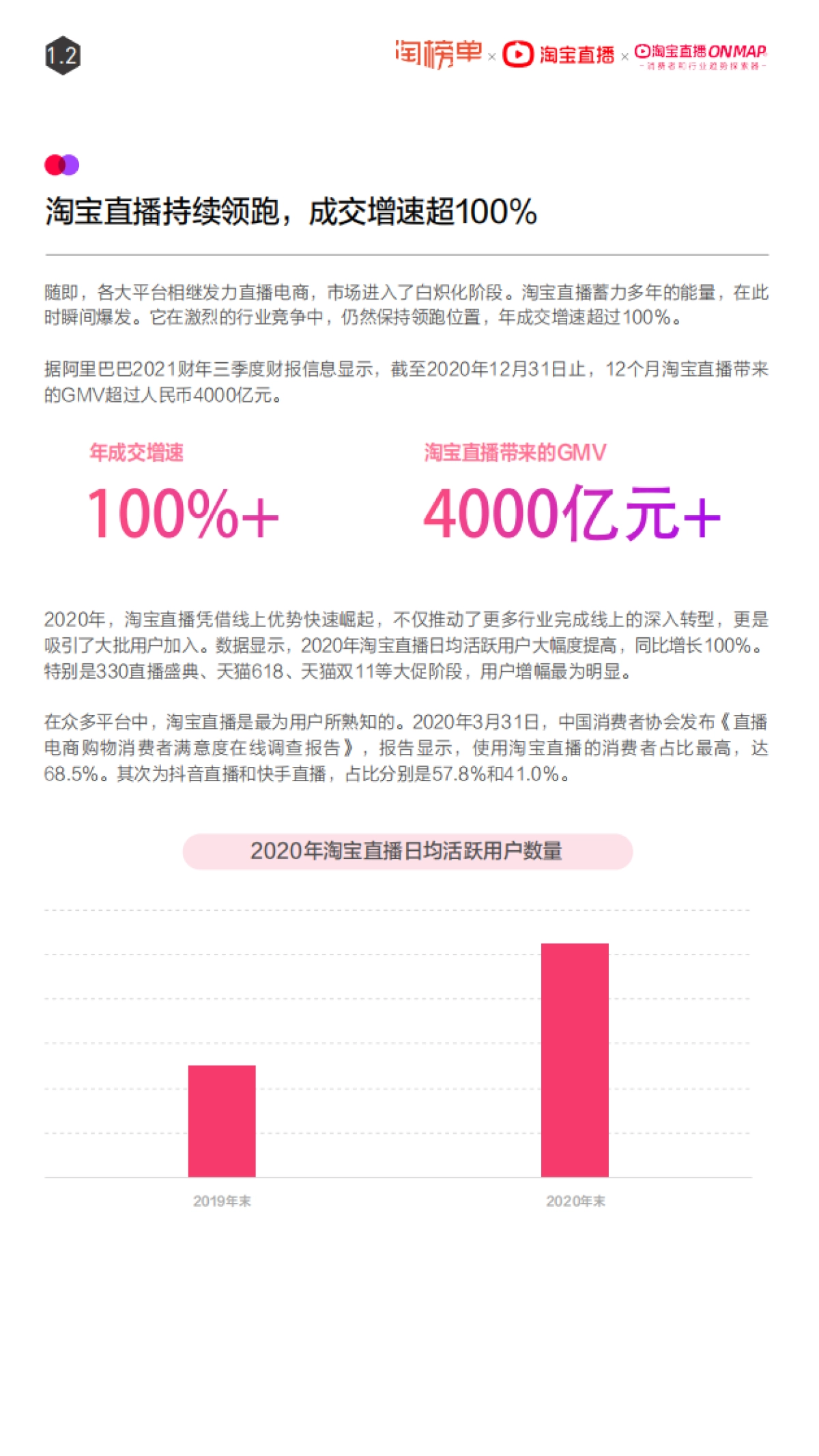 淘宝直播2021年度报告-淘宝单x淘宝直播_第5页