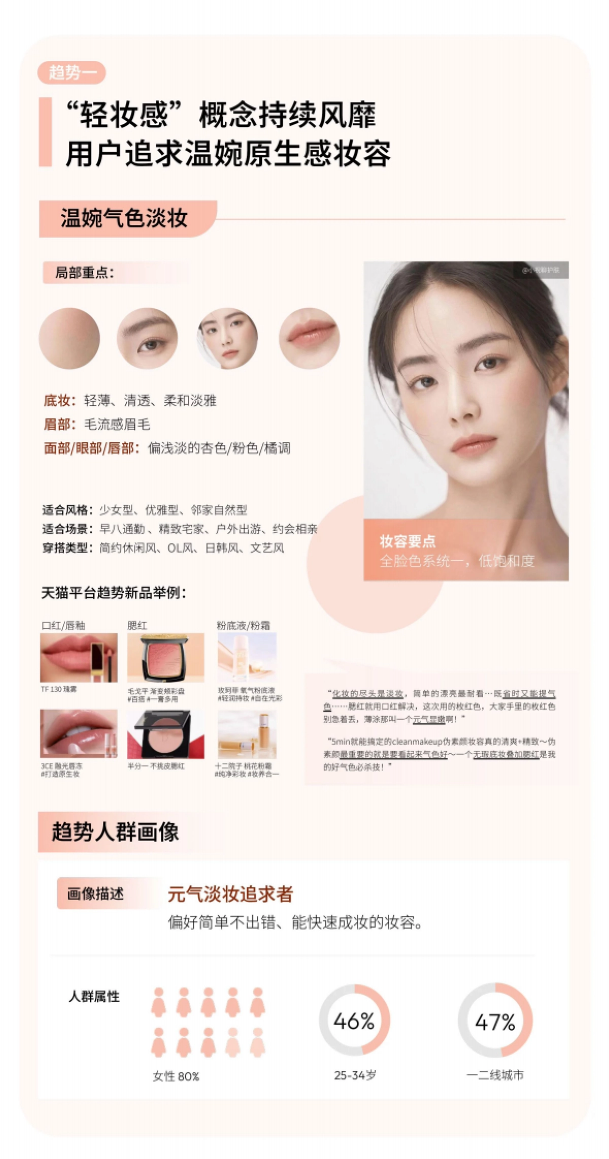 天猫美妆：2024彩妆趋势白皮书&春夏妆容预测报告_第7页