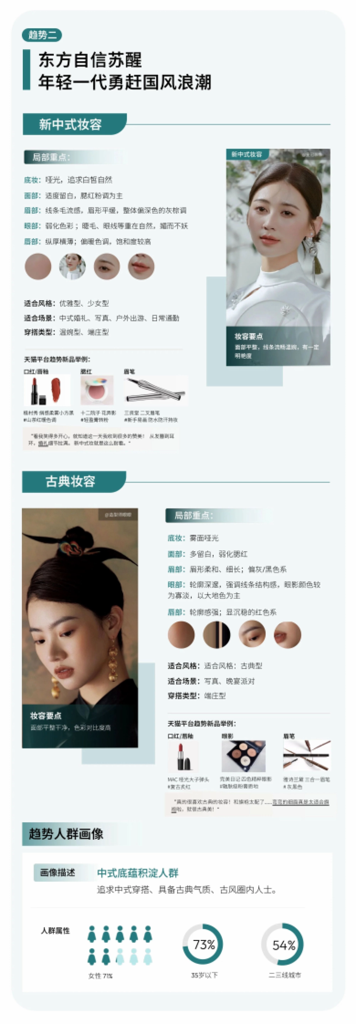 天猫美妆：2024彩妆趋势白皮书&春夏妆容预测报告_第8页