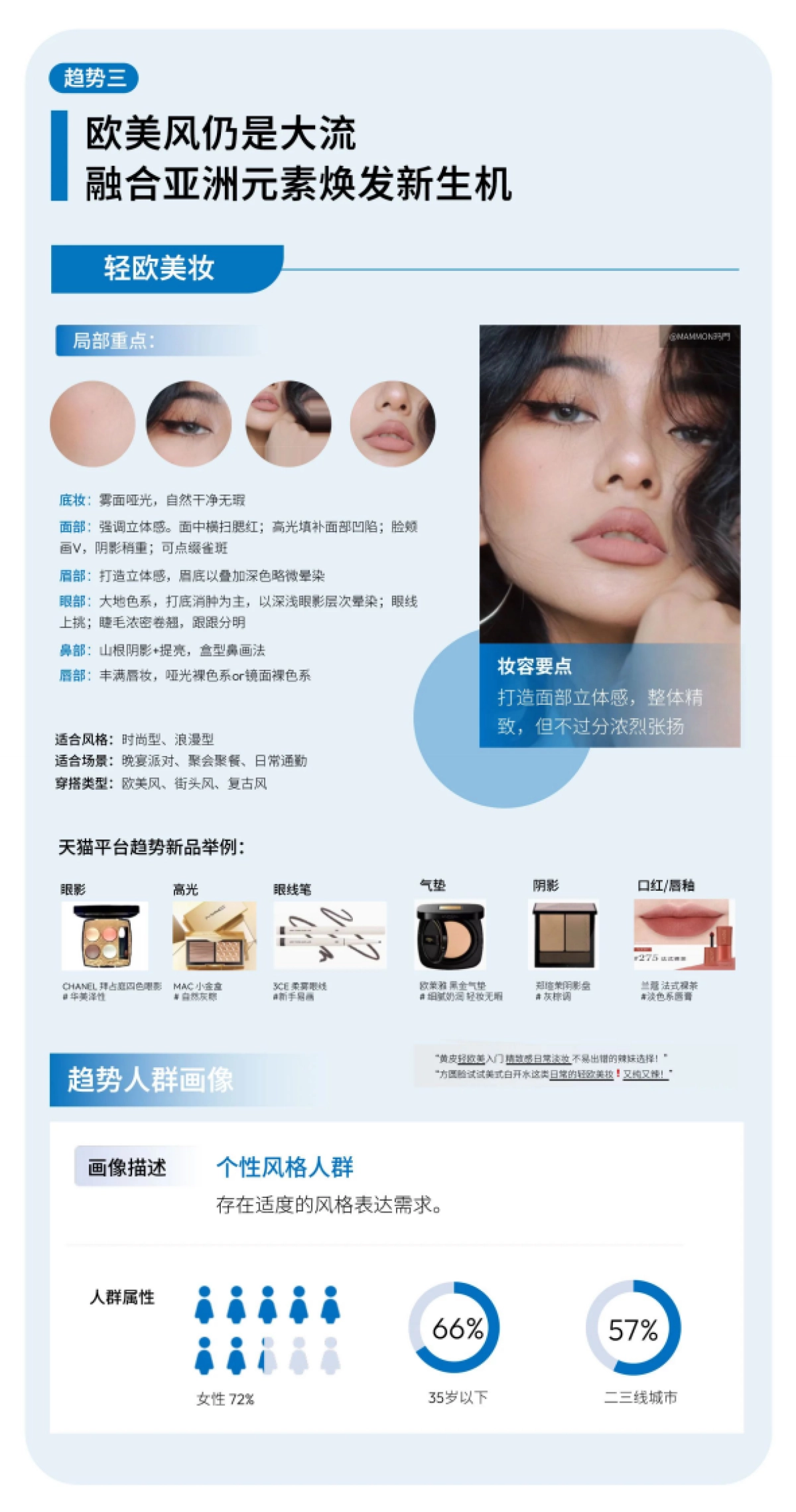天猫美妆：2024彩妆趋势白皮书&春夏妆容预测报告_第9页