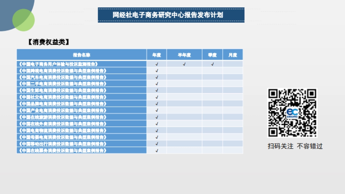 网经社：2022年Q3中国电子商务投融资数据报告_第6页