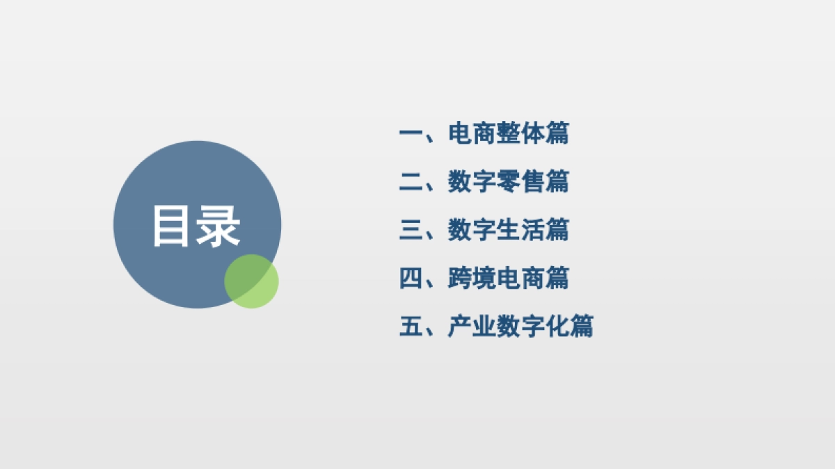 网经社：2022年Q3中国电子商务投融资数据报告_第7页