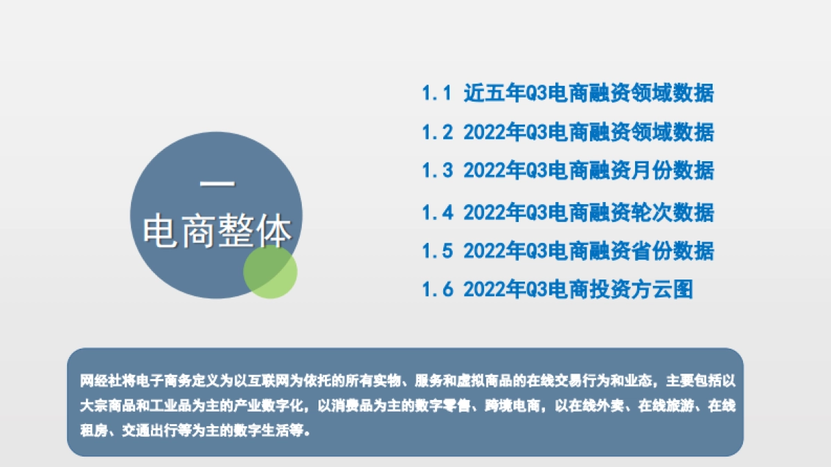 网经社：2022年Q3中国电子商务投融资数据报告_第8页