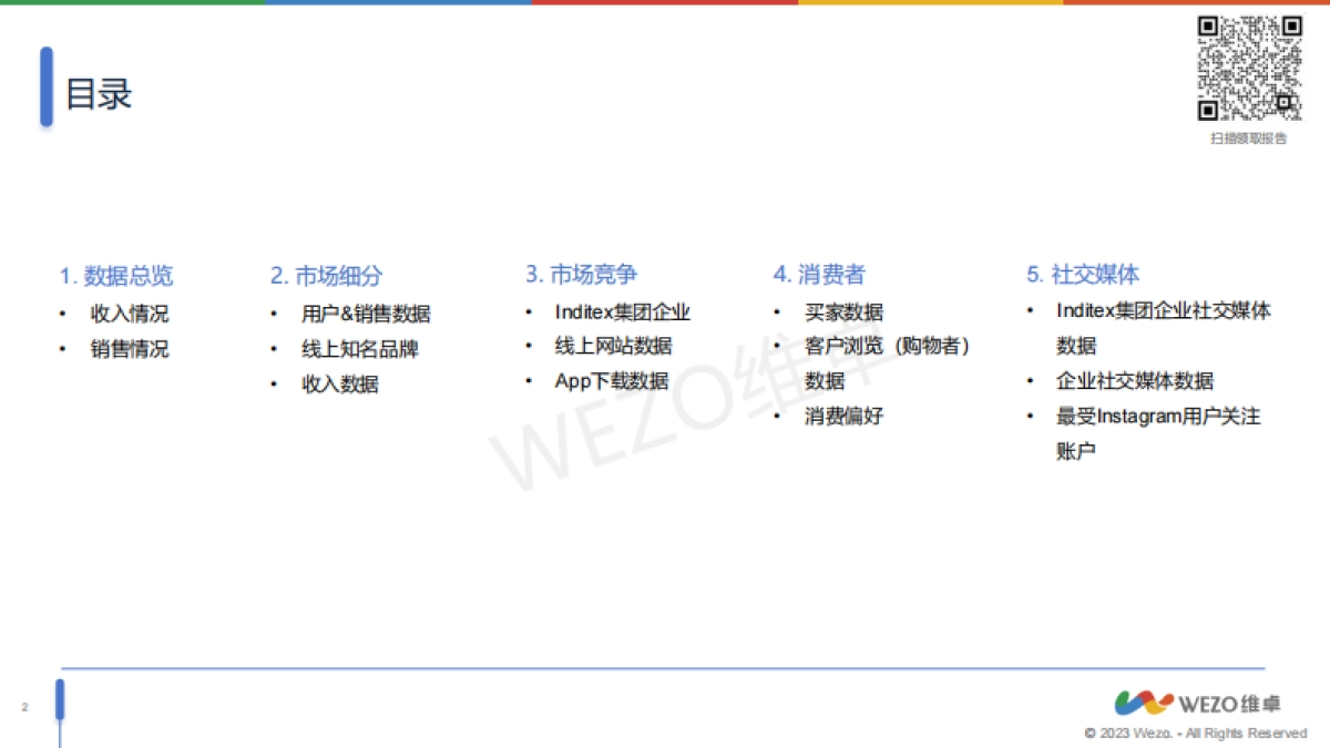 维卓：2024西班牙时尚业电商市场洞察报告_第2页