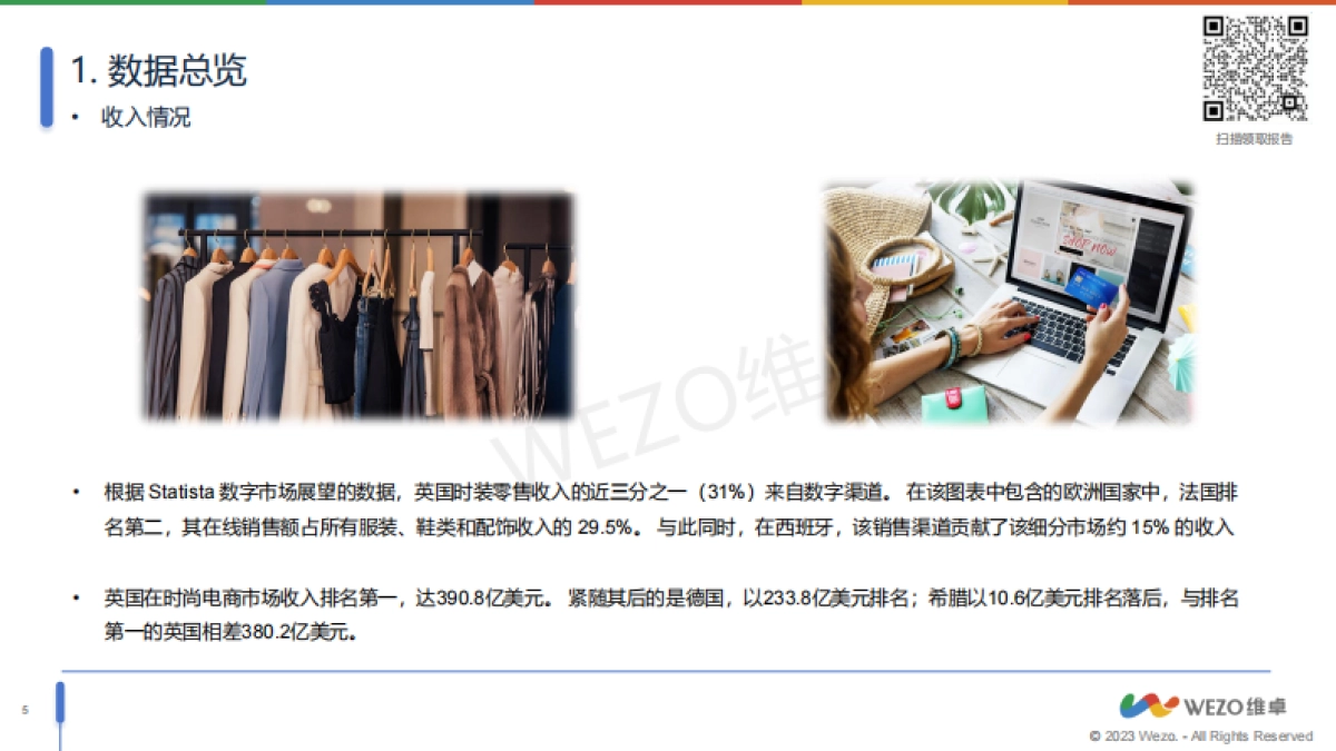维卓：2024西班牙时尚业电商市场洞察报告_第5页