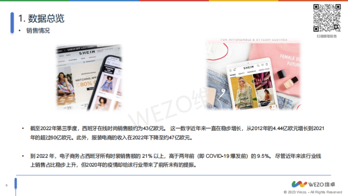 维卓：2024西班牙时尚业电商市场洞察报告_第9页
