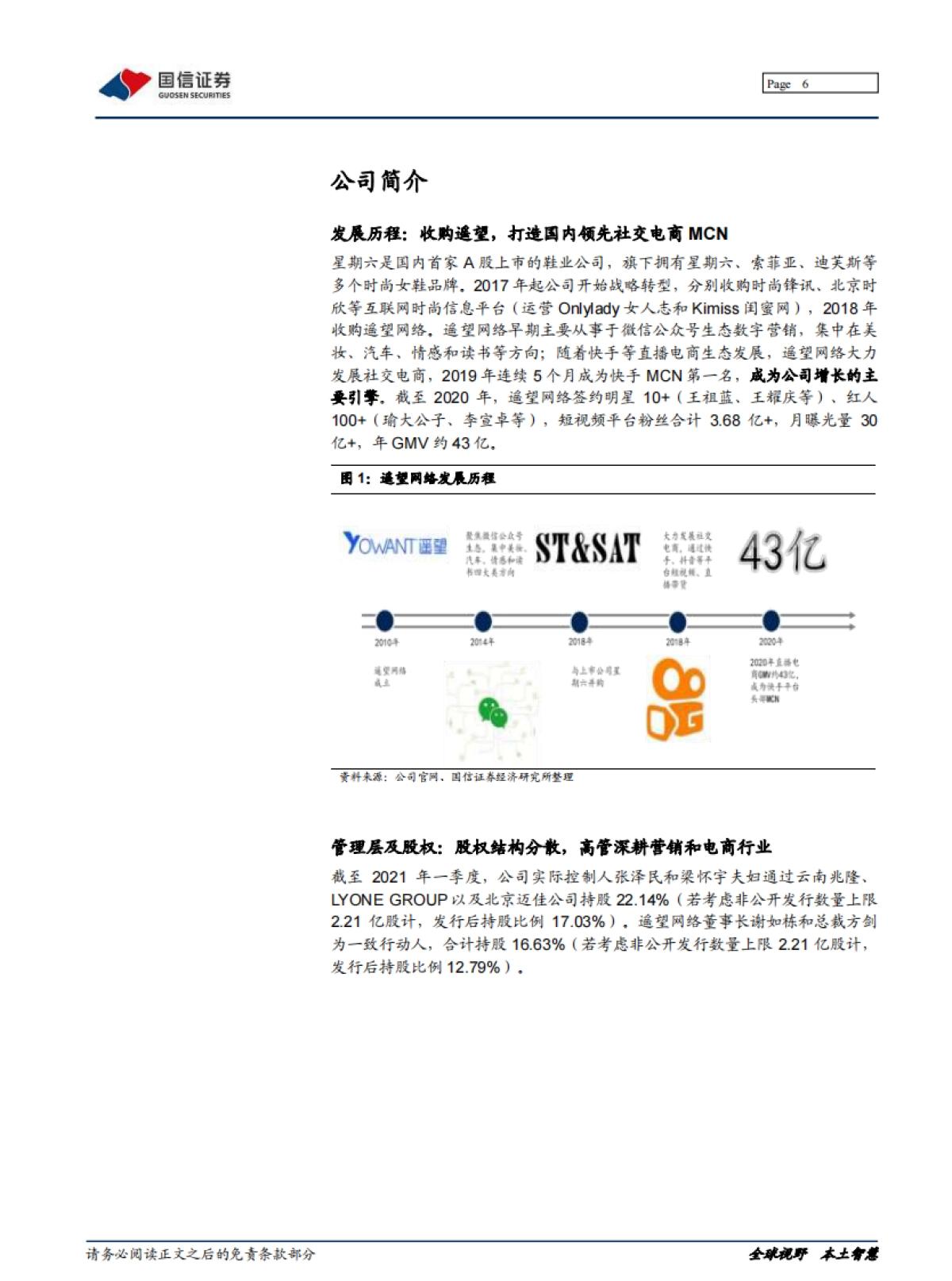 星期六深度报告：打通人货场，遥望直播电商未来-国信证券_第6页