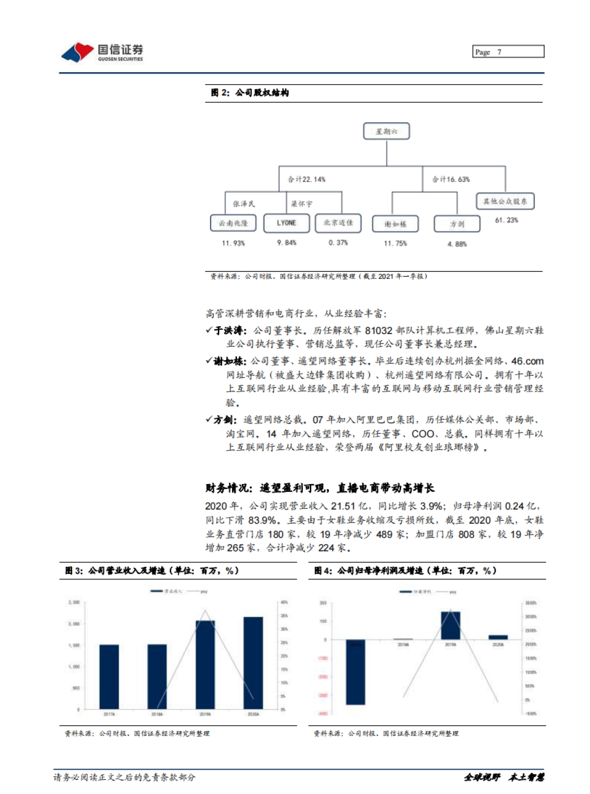 星期六深度报告：打通人货场，遥望直播电商未来-国信证券_第7页