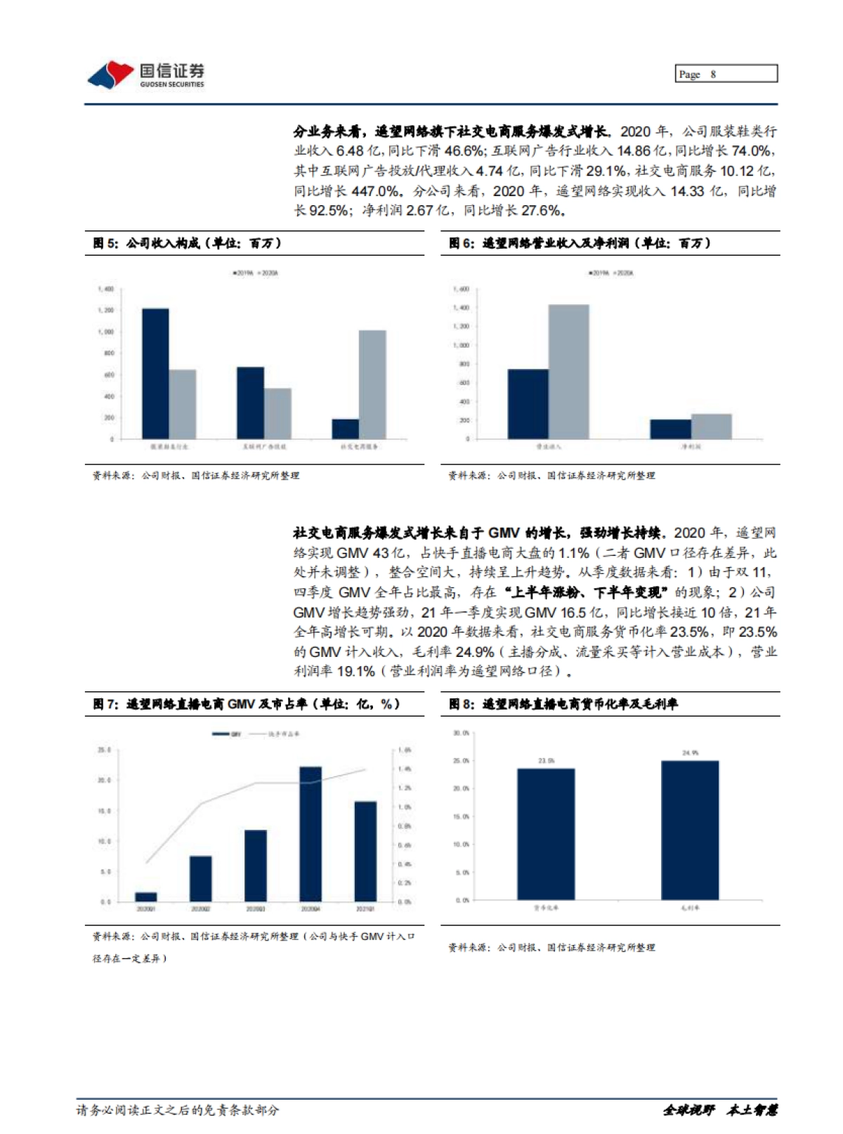 星期六深度报告：打通人货场，遥望直播电商未来-国信证券_第8页