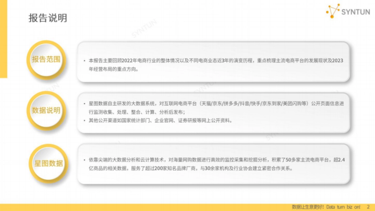 星图数据：2023年电商发展报告_第2页
