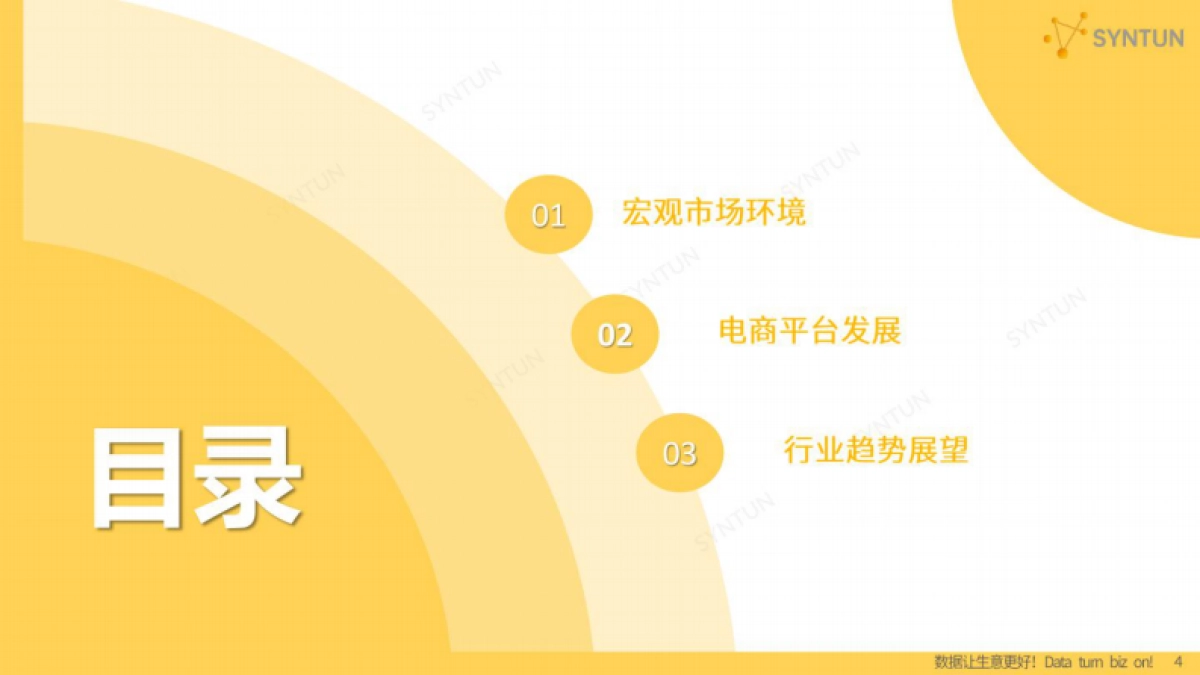 星图数据：2023年电商发展报告_第4页