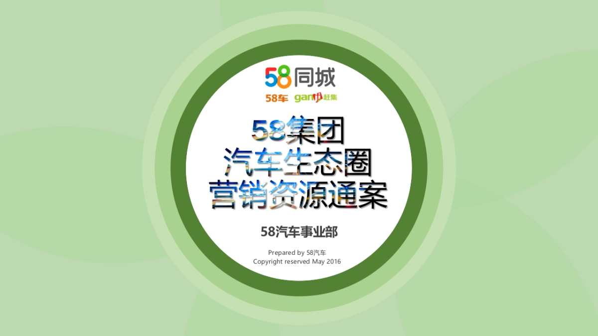 58集团汽车生态圈方案_第1页