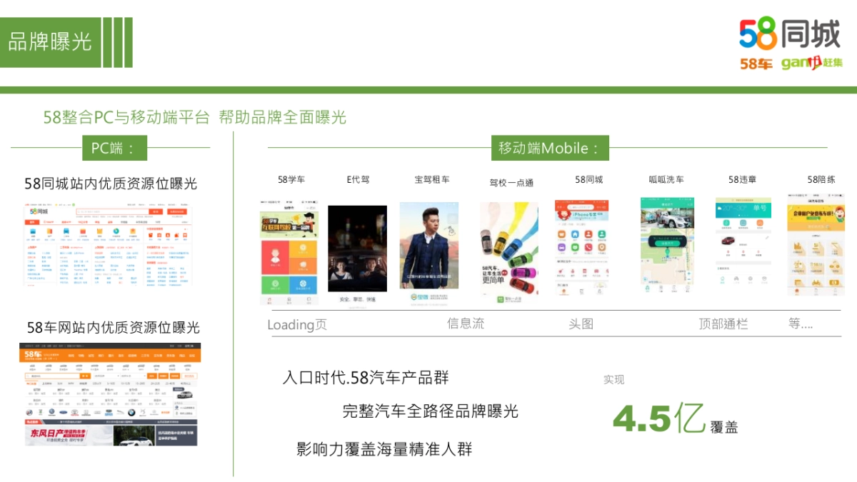 58集团汽车生态圈方案_第10页