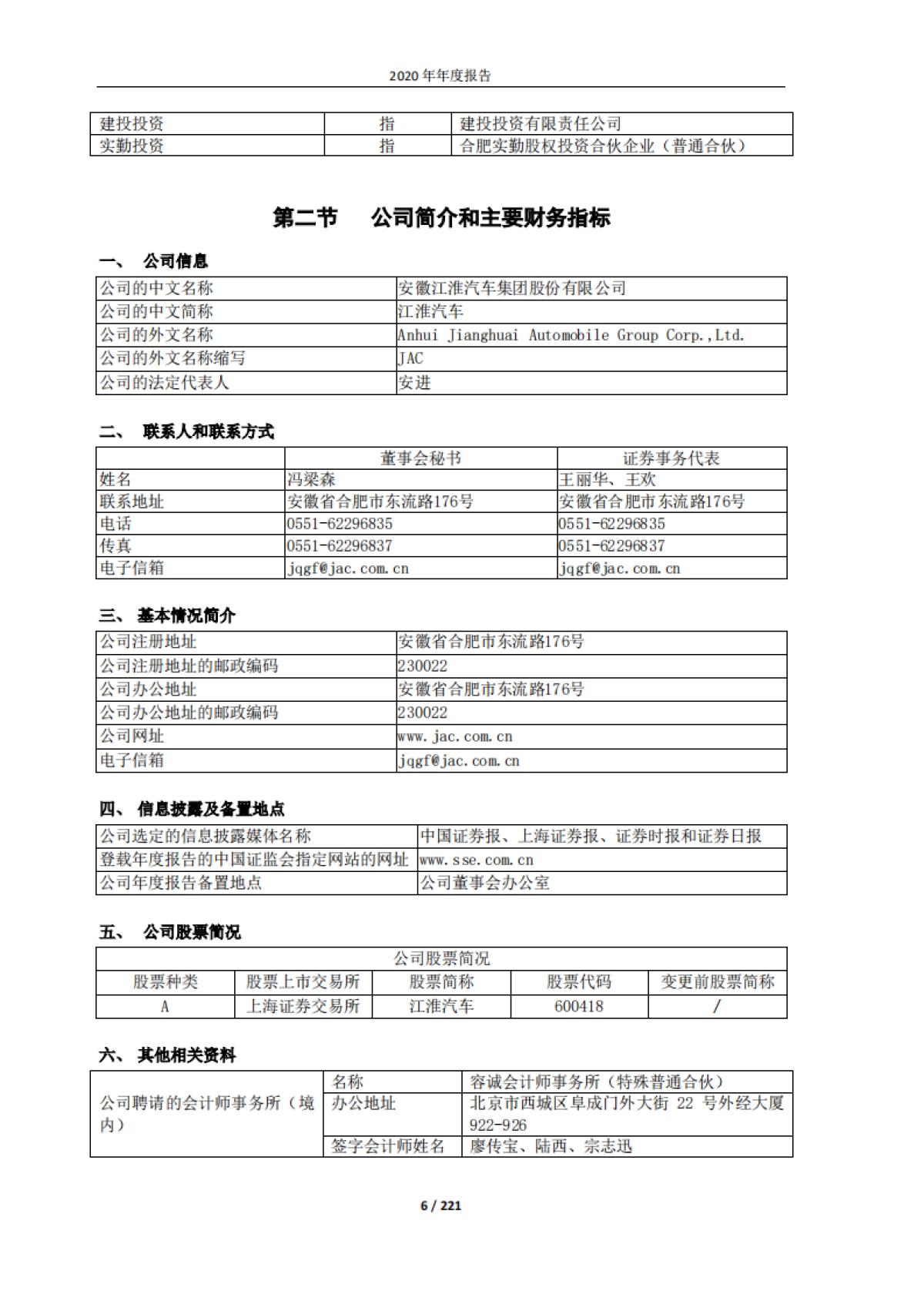 2020年年度报告-江淮汽车-221页_第6页