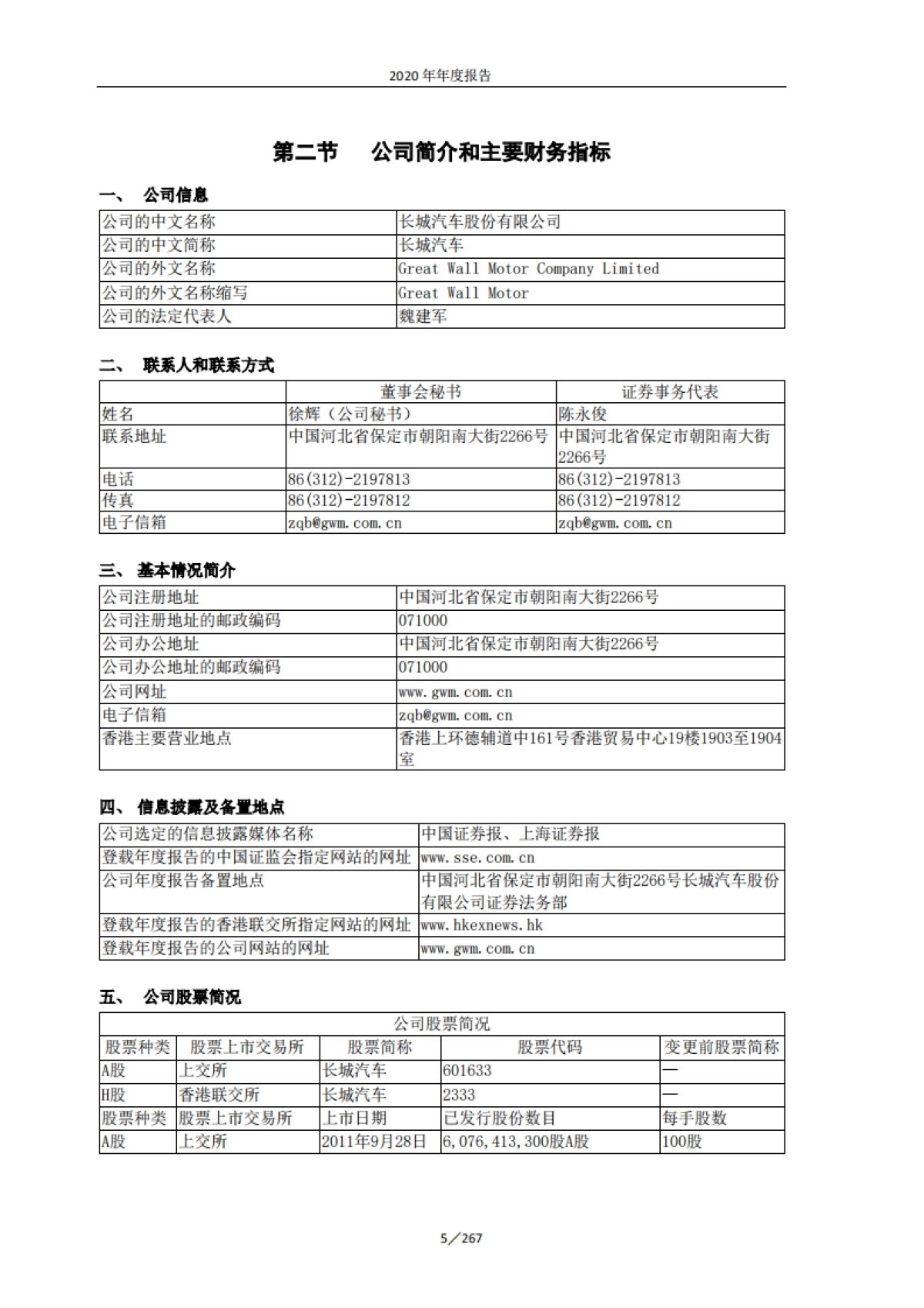 2020年年度报告-长城汽车-267页_第5页
