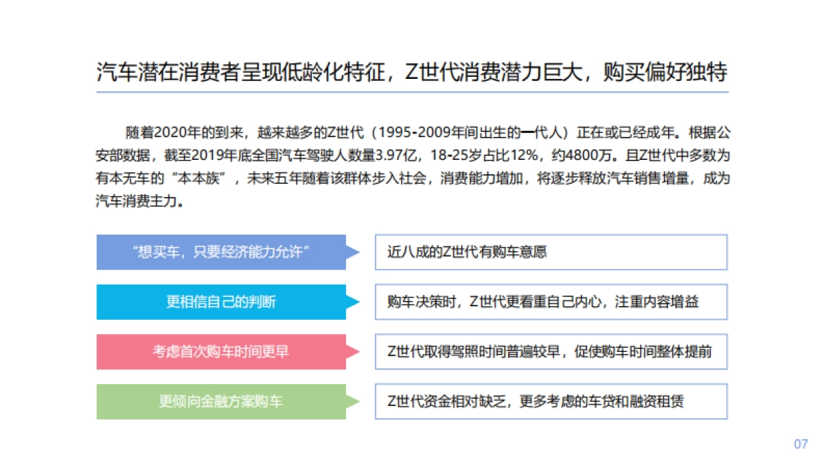 2020-用户价值报告-汽车篇-腾讯看点-45页_第8页