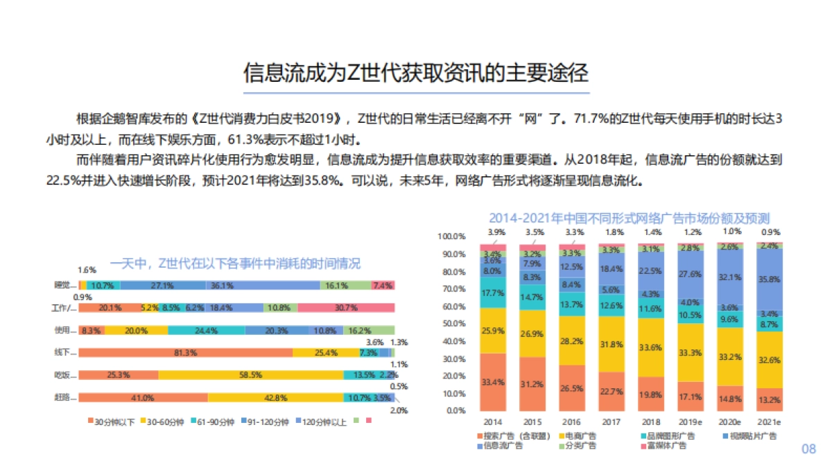 2020-用户价值报告-汽车篇-腾讯看点-45页_第9页