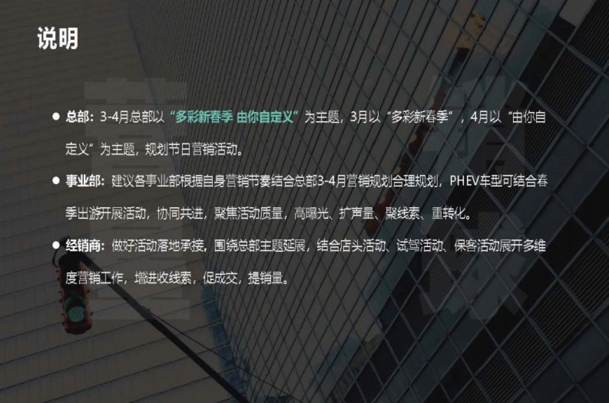 2021领克汽车3-4月经销商零售市场工作指导手册_第5页