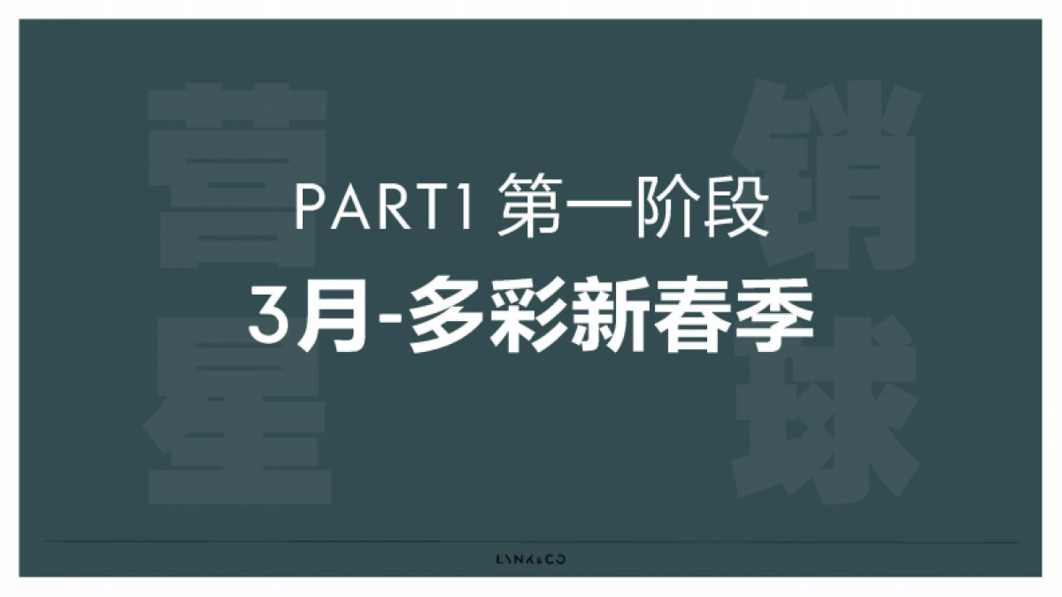 2021领克汽车3-4月经销商零售市场工作指导手册_第6页