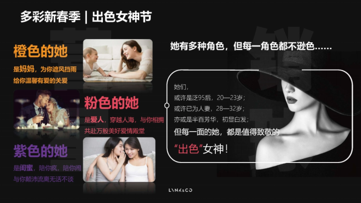 2021领克汽车3-4月经销商零售市场工作指导手册_第7页