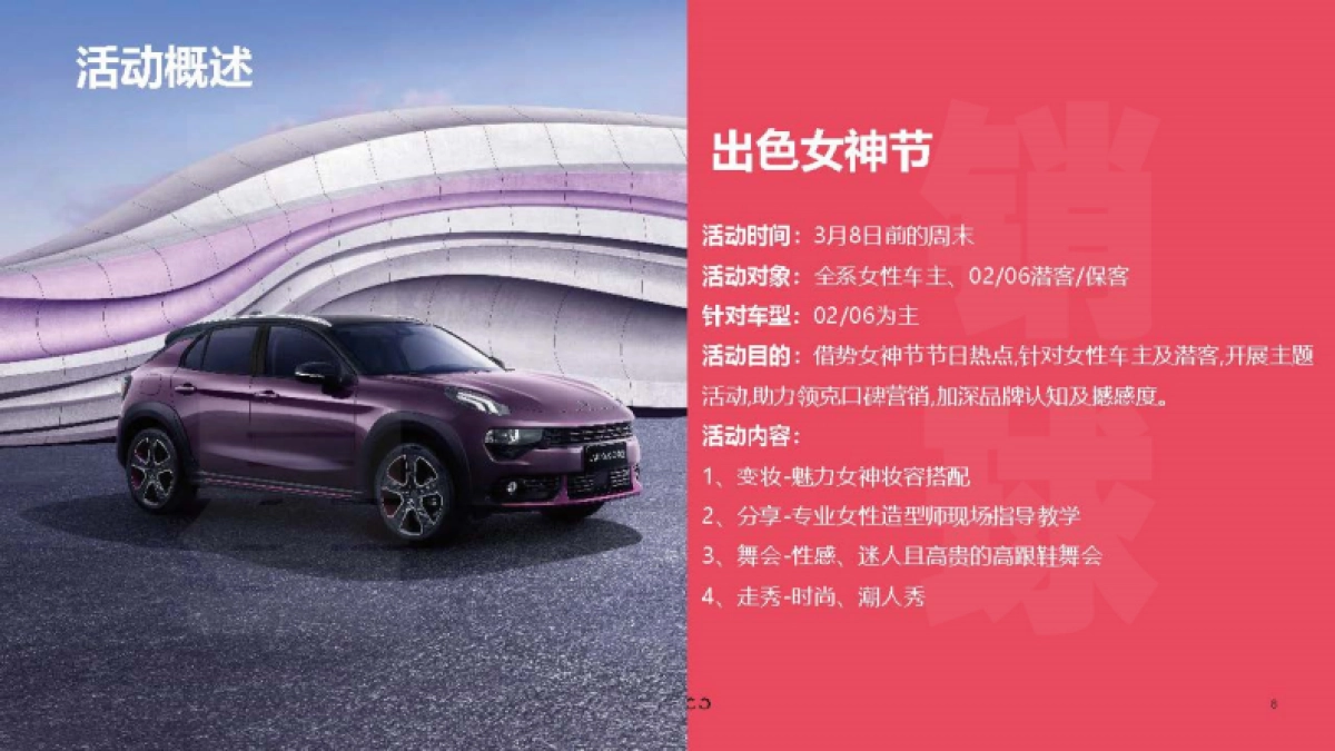 2021领克汽车3-4月经销商零售市场工作指导手册_第8页