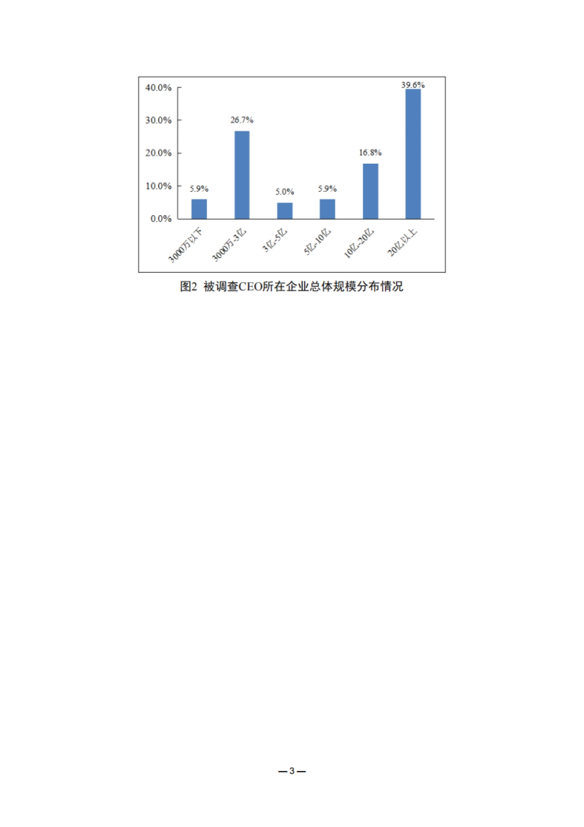 2021年度中国公路货运景气度CEO调查报告-中国物流与采购联合会-30页_第7页