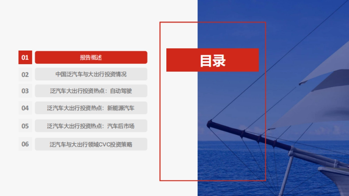 2021年泛汽车与大出行领域CVC投资研究报告：涅槃与新生-北汽&清科-35页_第4页