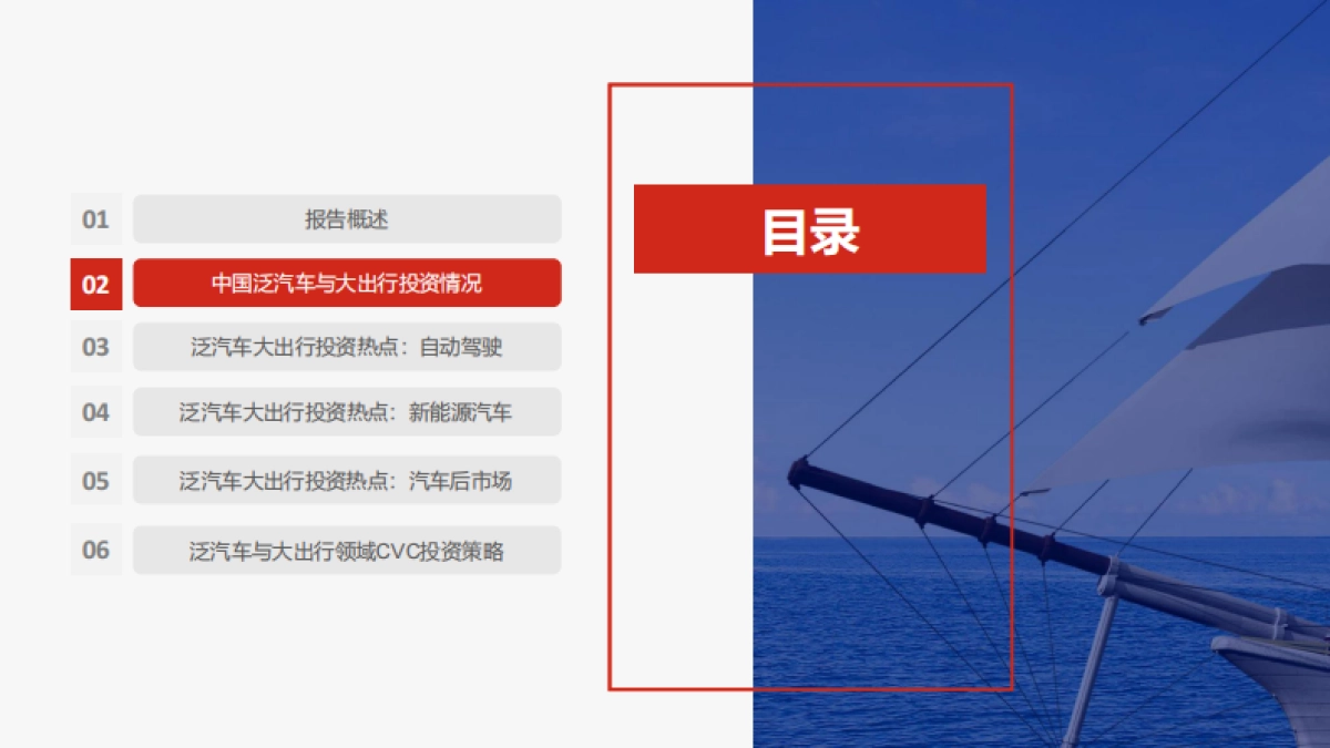 2021年泛汽车与大出行领域CVC投资研究报告：涅槃与新生-北汽&清科-35页_第7页