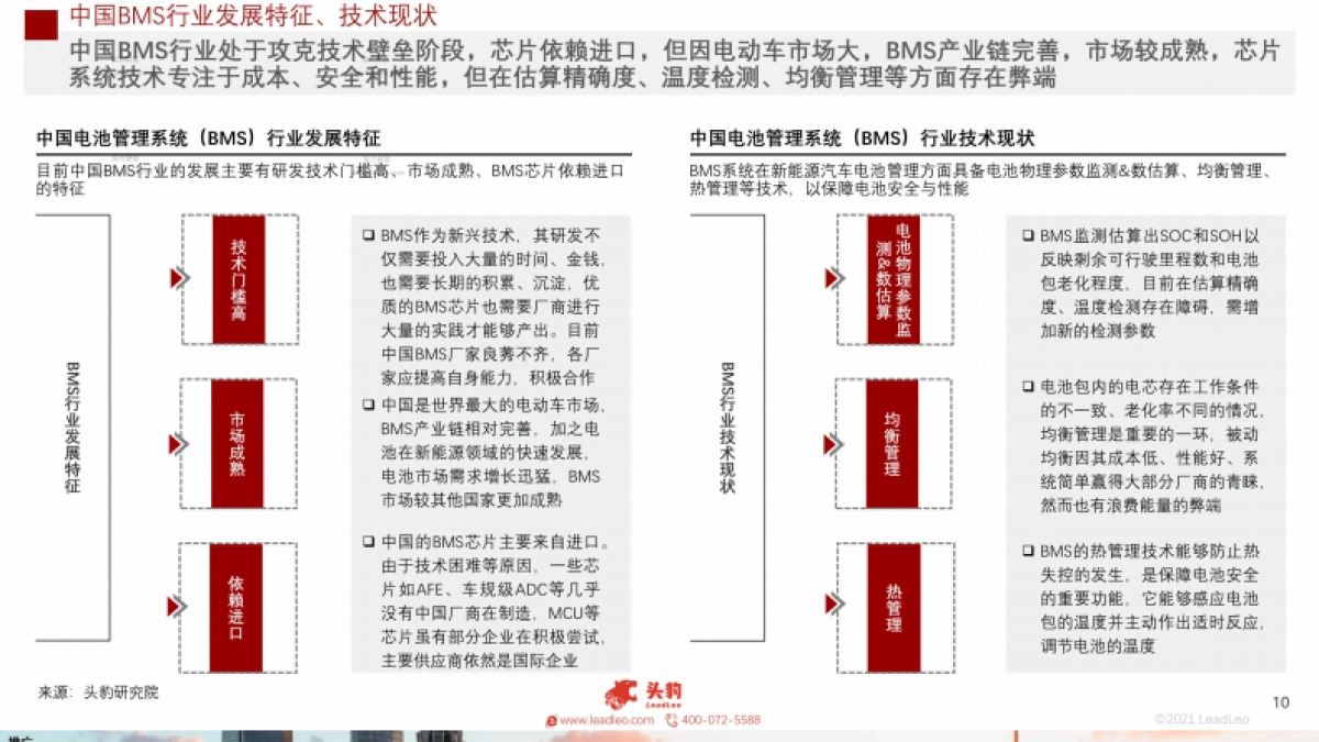 2021年中国BMS短报告：电动汽车BMS的困境与趋势-头豹研究院_第10页