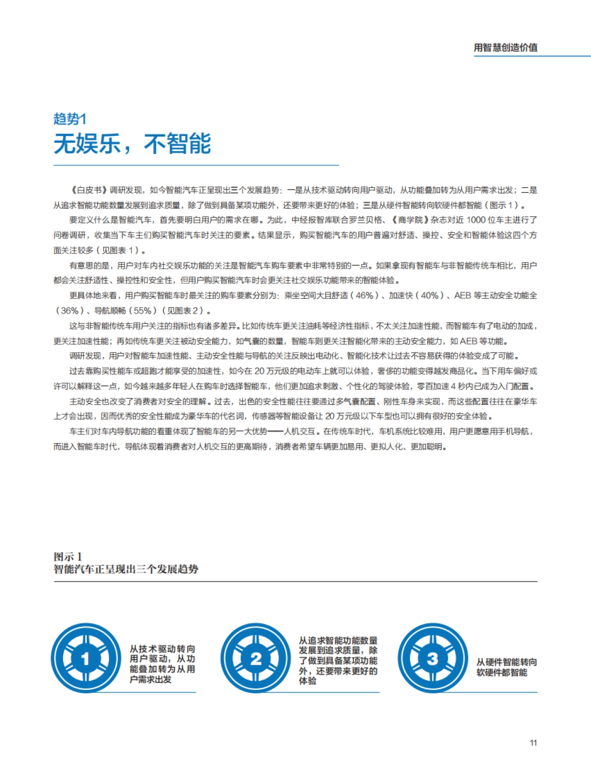 2021年中国智能汽车竞争力指数白皮书-中经报智库-46页_第10页