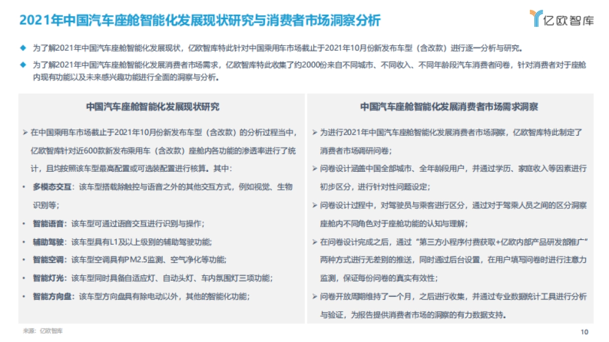 2021中国汽车座舱智能化发展市场需求研究报告-亿欧智库-47页_第10页