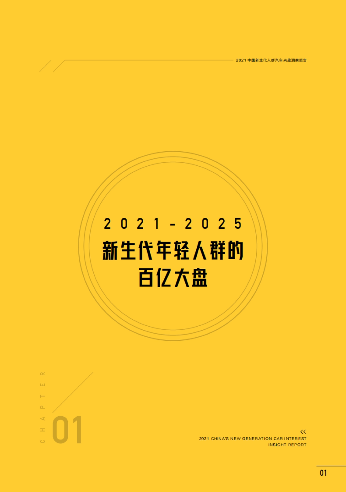 2021中国新生代人群汽车兴趣洞察报告_第5页
