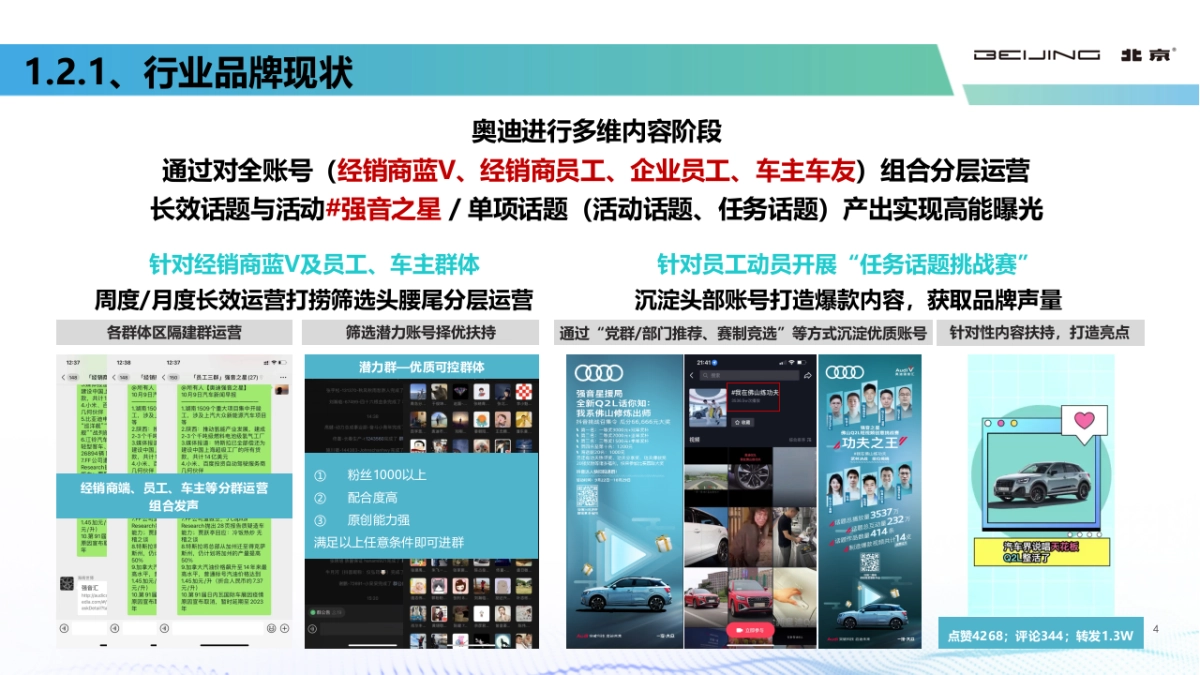 2022北京汽车短视频能力提升_第4页