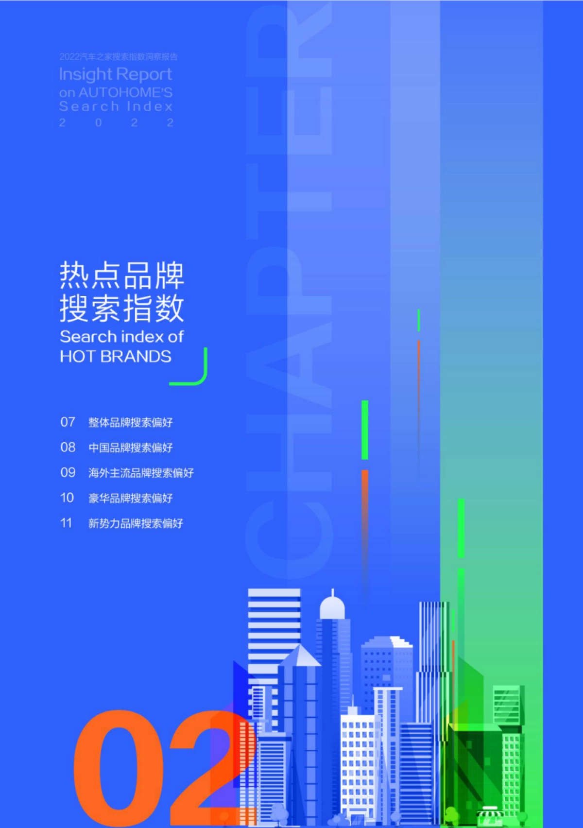 2022年汽车之家搜索指数洞察-汽车之家研究院_第10页