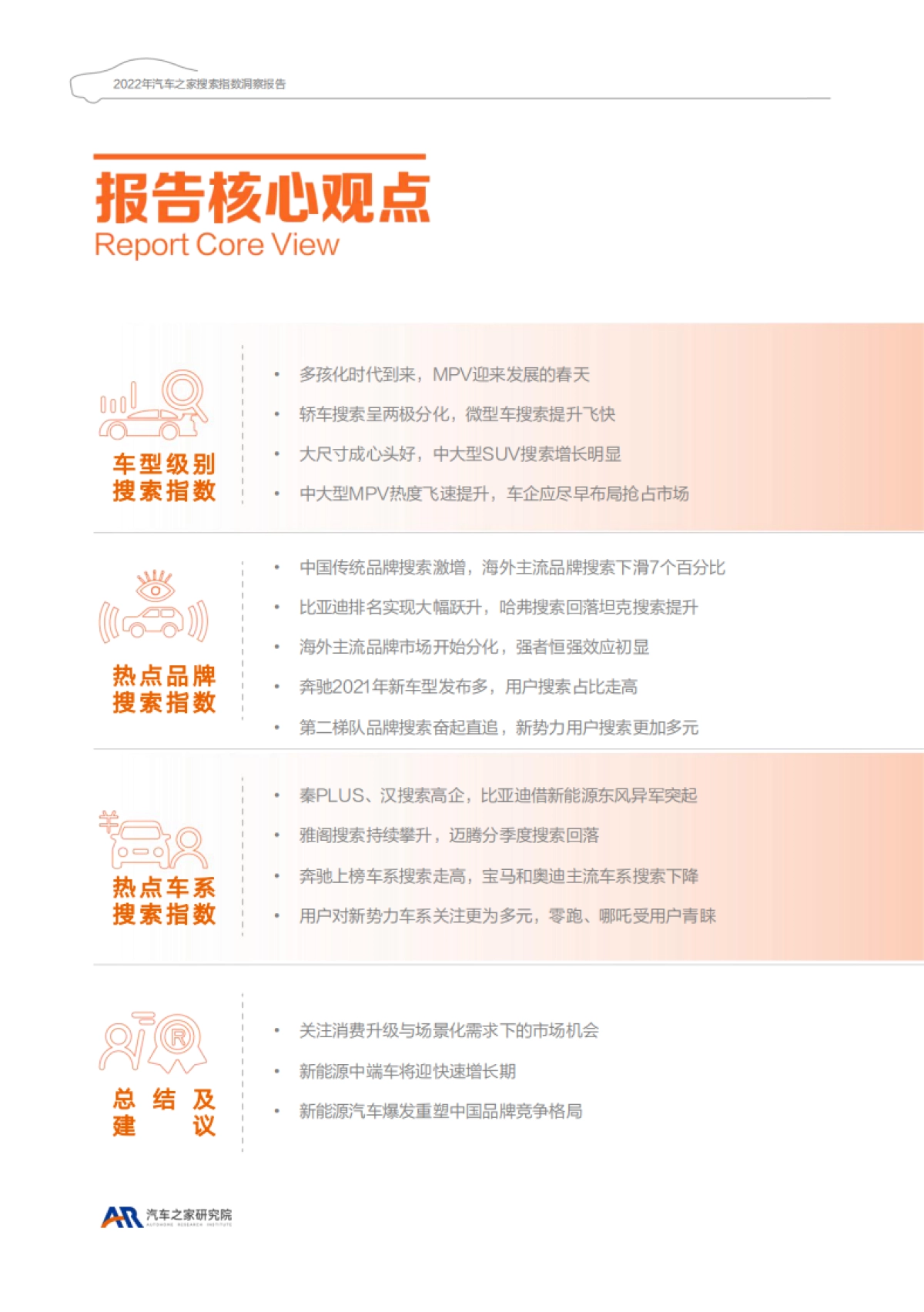 2022年汽车之家搜索指数洞察-汽车之家研究院_第3页