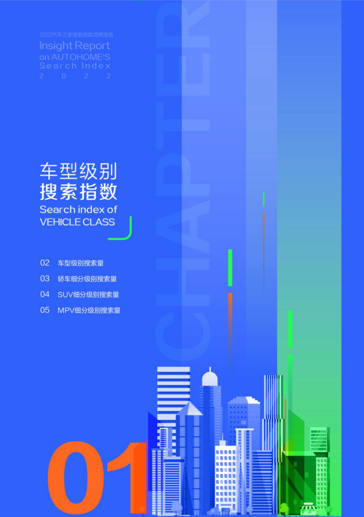 2022年汽车之家搜索指数洞察-汽车之家研究院_第5页