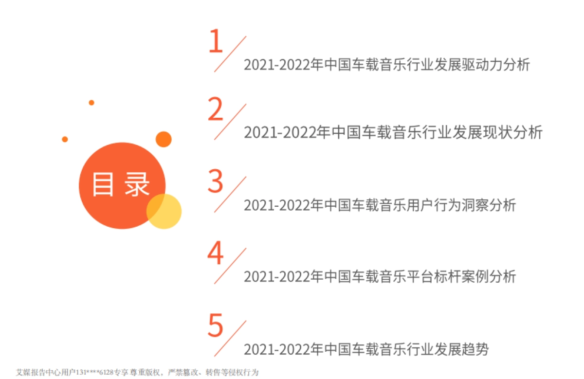 2022年中国车载音乐市场发展趋势研究报告-艾媒咨询-41页_第3页
