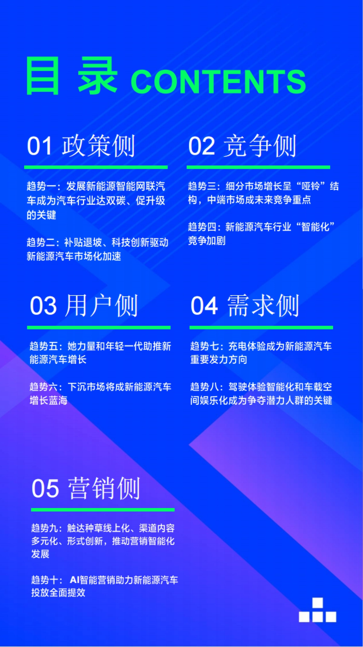 CBNData x 百度营销：2022新能源汽车趋势洞察_第2页