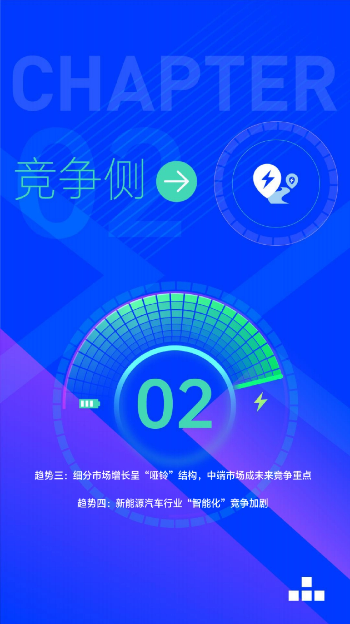 CBNData x 百度营销：2022新能源汽车趋势洞察_第6页